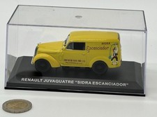 IXO Altaya Renault Juvaquatre