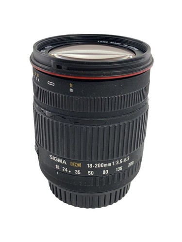 Canon lens used - canon,