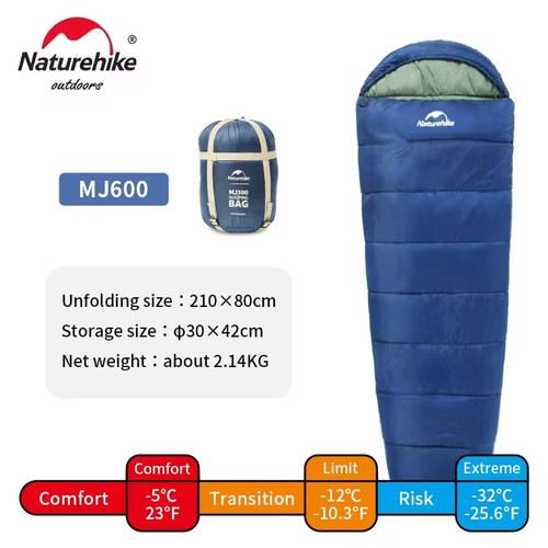 Sac couchage naturehike - couchage,