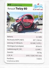 Card No. H1 - Renault Twizy 80