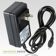 Ac adapter fit MINIX NEO X5