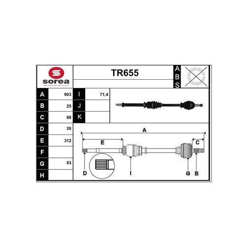 Pour renault twingo - pour, rs