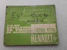 Rta Revue Manuel Technique