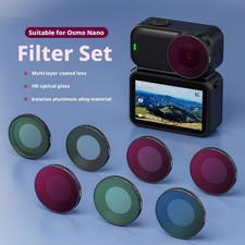 Filter Lens Protection