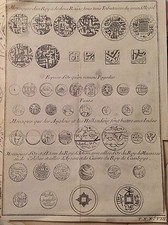Monnaie Antique Gran Mogol