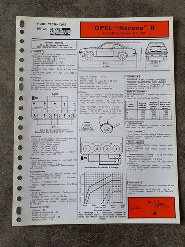 Fiche technique automobile - technique,