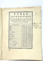 Table alphabetique Distance