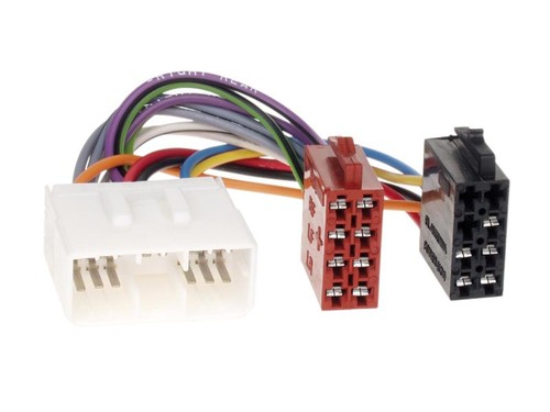 Fiches iso autoradio - fiches,