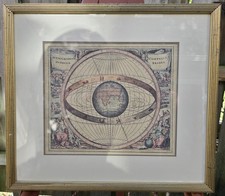 Scenographia Mvndanae Compagis Brahea Andreas Cellarius Tychonic System Vintage