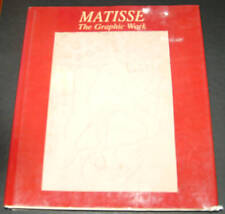 Matisse by Margrit Hahnloser