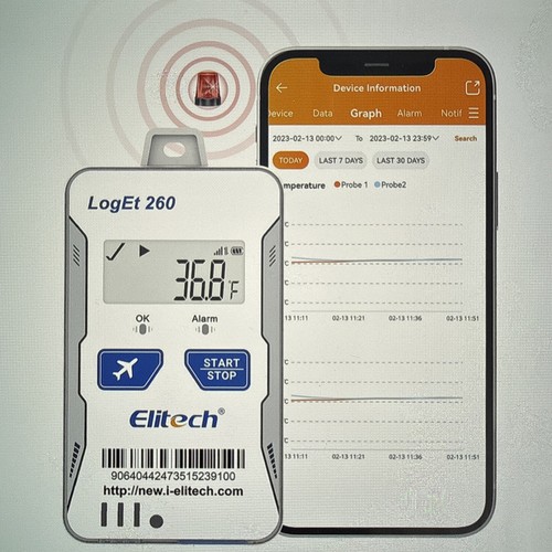 Elitech loget 260 - loget,
