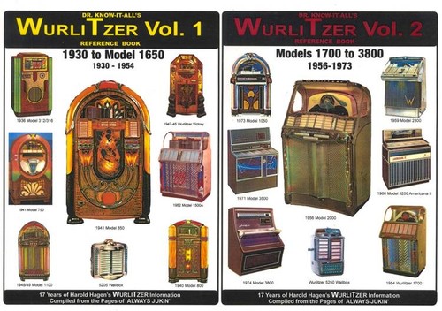 Know all s wurlitzer - all's,