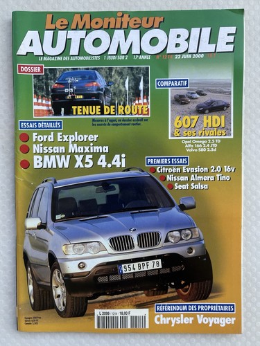 Moniteur automobile juin - le,
