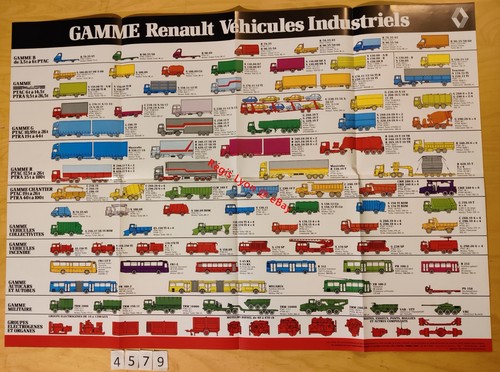 Renault gamme 1989 trucks - 1989,