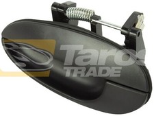 Poignée de porte extérieure