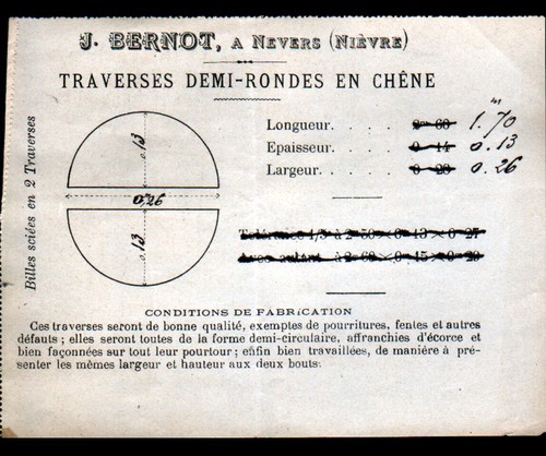 Nevers sawmill railway - /,