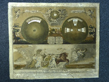 Calendrier perpétuel ancien