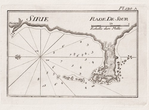 Carte des pneus - carte, liban
