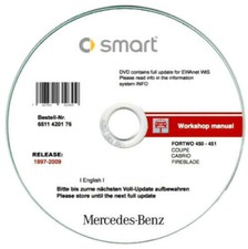 Smart Fortwo 450-451