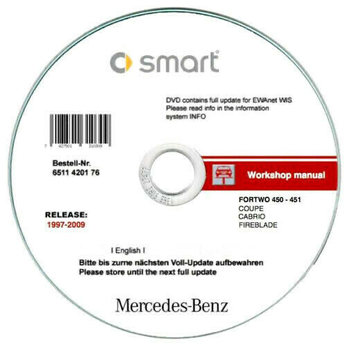 Smart fortwo 450 451 - fortwo, 450-451