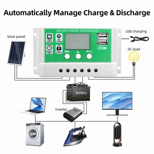 Watt volt solar panel - watt,