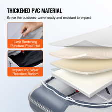 VEVOR Annexe Gonflable Bateau