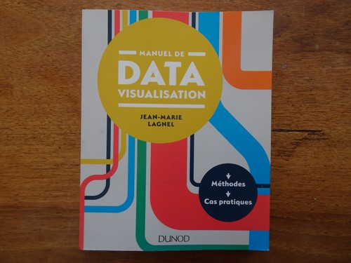 Manuel datavisualisation - de,