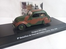 1/43, Voiture Peugeot 202