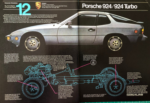 Vintage 1981 porsche - 1981, 924