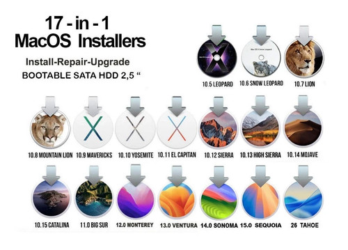 Mac os installer - -,