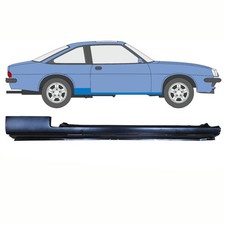 Panneau de réparation du