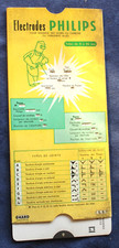 PHILIPS ELECTRODES / ABAQUE