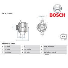 Alternator BOSCH 0.986.047.910