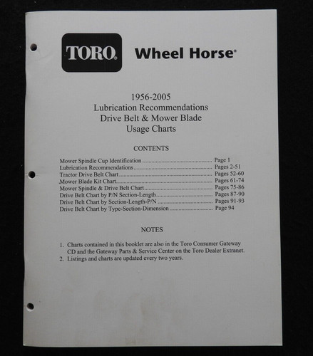 1956 2005 toro - 1956-2005, wheel