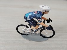 cycliste miniature, échelle