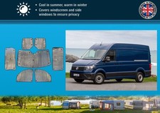 Stores thermiques pour