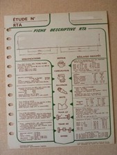 Fiche technique RTA Simca