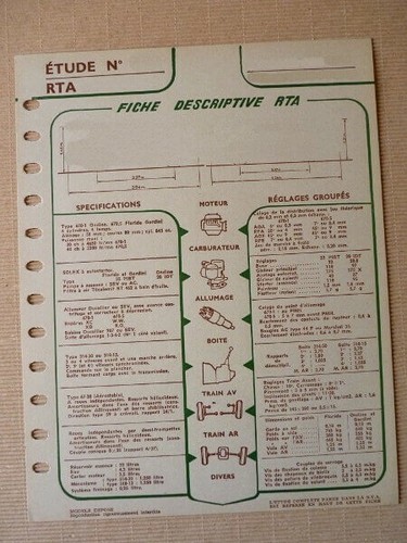 Fiche technique rta simca - technique,