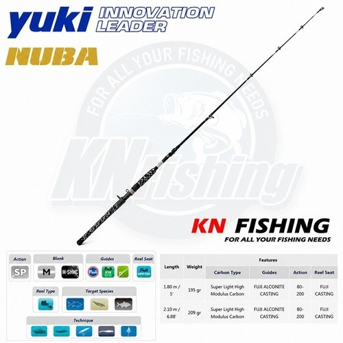 Yuki nuba casting - nuba, limits
