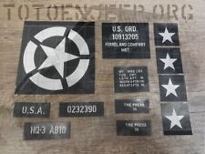 KIT POCHOIR STENCIL SCALE 1/8