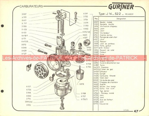 Fiche carburateur gurtner type - fiche,