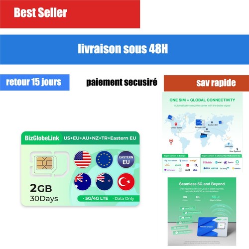 Carte sim voyage 30 jours - carte, go