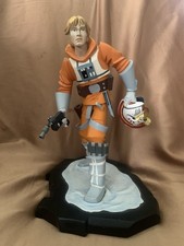 New Star Wars Luke Skywalker Animated Gentle Giant Statue Maquette Limited Ed.
