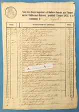 ● La Chapelle en Maurienne 1853 printed stamps Vulliermel-Buisson Savoie