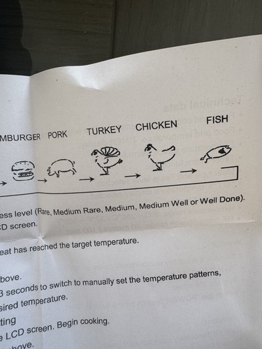 Thermomètre viande - thermomètre, À