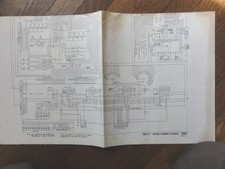 Juke Box Wurlitzer 3660 LP