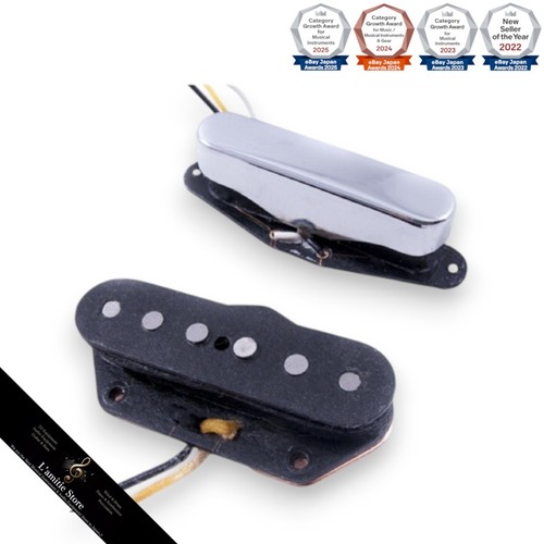 Micros pour guitare