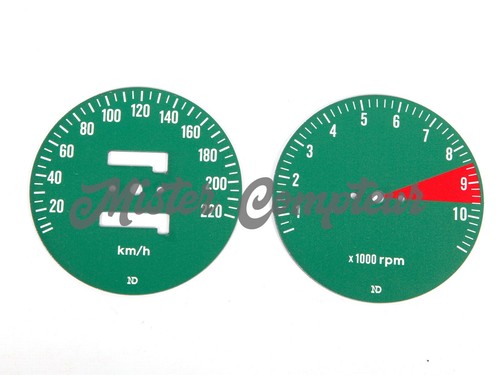 Fonds compteur cadrans - 2,