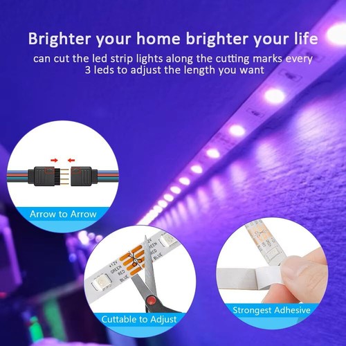 Ruban led rgb - ruban,