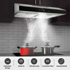 Hotte aspirante 60cm sous le